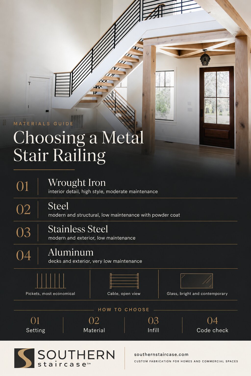 Choosing a Metal Stair Railing